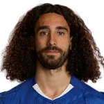 Marc Cucurella